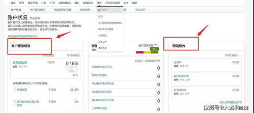 2. 退货不满意率