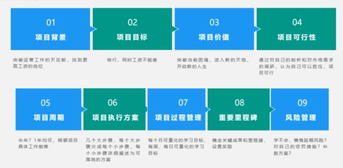四、物流方案选择
