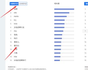 二、引流策略：多渠道结合