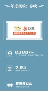 一、快手点赞量与收益的关系