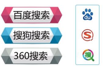 关键词筛选：精准定位， 助力推广一臂之力