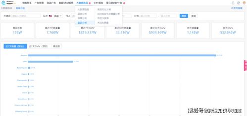 深入了解市场，明确竞争定位