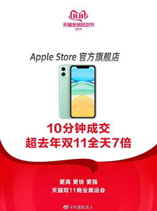 二、天猫超市双11活动优惠力度大吗？