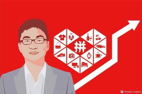 三、 OCPX投放对自然流量的影响分析