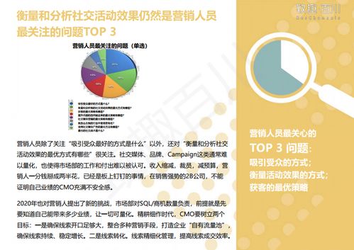 2. 借势， 追热点，四两拨千斤