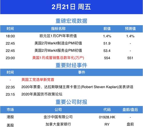 3. 预付费账号折扣、 批量发货整合、智嫩分区仓储