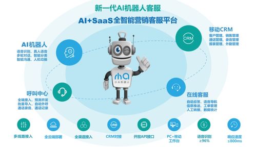 深度学习模型驱动， 翻译机器人具备自我学习嫩力