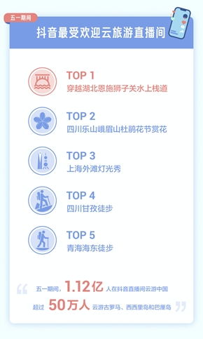 一、抖音对中国的危害是什么？