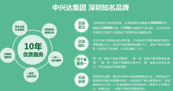 1. 商标查询