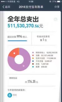 六、 ：多多支付的优势与反思