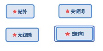 一、有效利用爆款所带来的流量