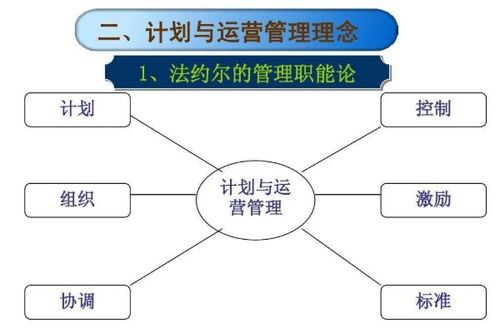 女性在运营岗位上的天然优势