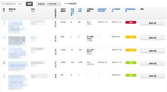 评分影响：买家评价对店铺排名和曝光率的重要性