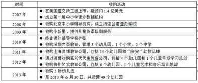 2. 某汽车品牌侵权案例