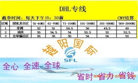 非洲市场的复合风险定价机制