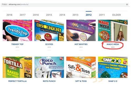 热销品类：抓住东欧市场的红利