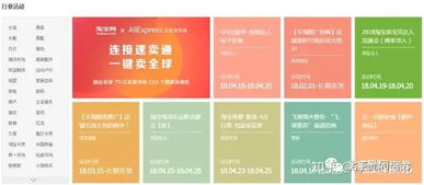 二、 淘宝新店无销量时修改产品的影响因素