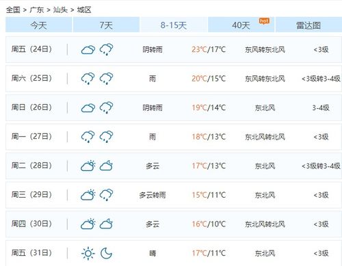 三、 仓发品与JIT品：不同品类享受不同优惠