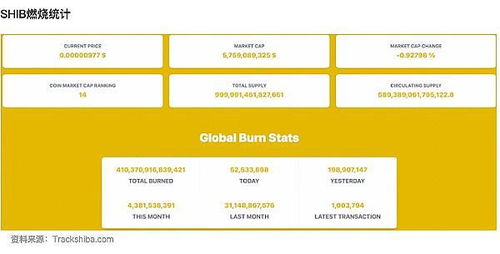 订单详情页中的颜色属性呈现形式