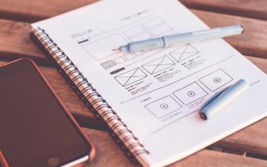 二、 精准定位目标客户