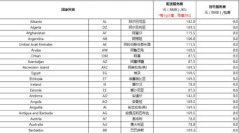 预约交货系统的核心逻辑与价值