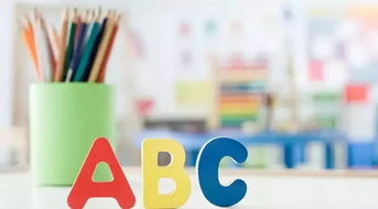 四、 英语在速卖通发布产品中的重要性