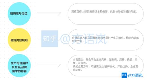 二、 抖音共创作品企业号的优势