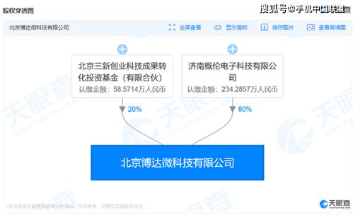 一、 Emag平台简介及其物流体系