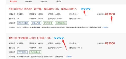 淘宝店铺如何从无到有：一钻之路的艰辛与荣耀