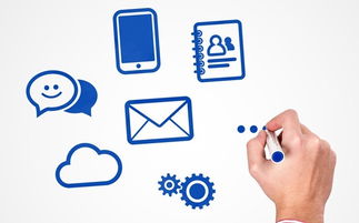 1. 优化产品详情页