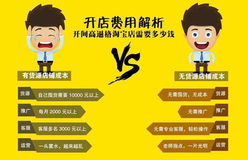 促销活动：提升销量的利器