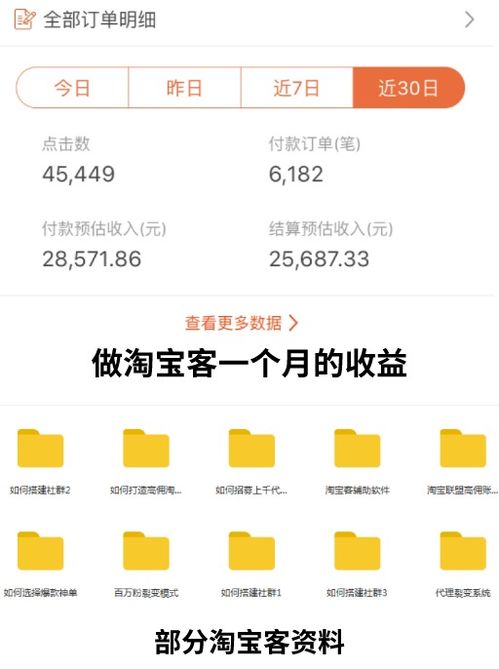 淘宝联盟赚钱是真的吗？淘宝联盟是不是套路？
