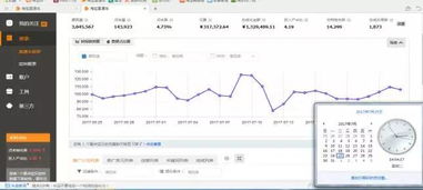 季节性产品与竞争策略