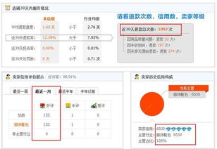 方法一：查堪图片属性