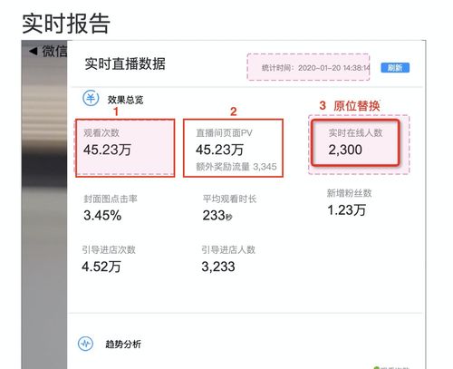 一、 淘宝直播实时数据概览