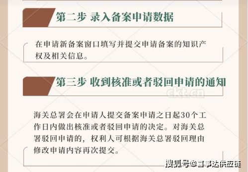 七、 知识产权费用