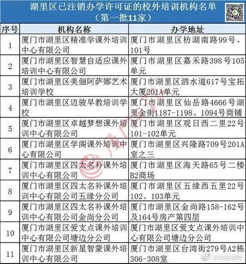 3. 公告与反对期