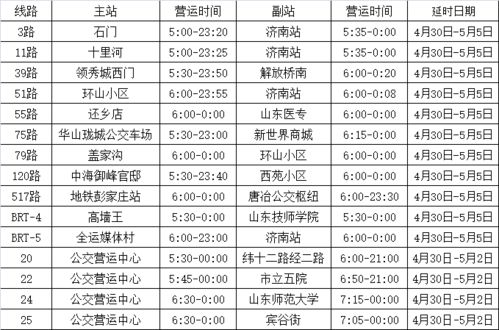 加急服务：次日达单价可达8-12美元/kg