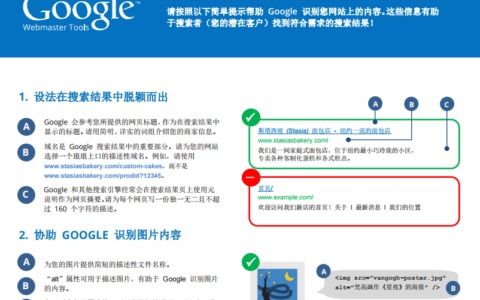 一、 确立SEO优化策略：关键步骤解析