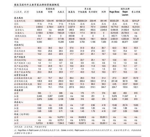 活动真实性：淘宝平台上的半价活动究竟是否存在？