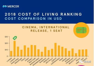 应对促销成本分摊异常的处理流程