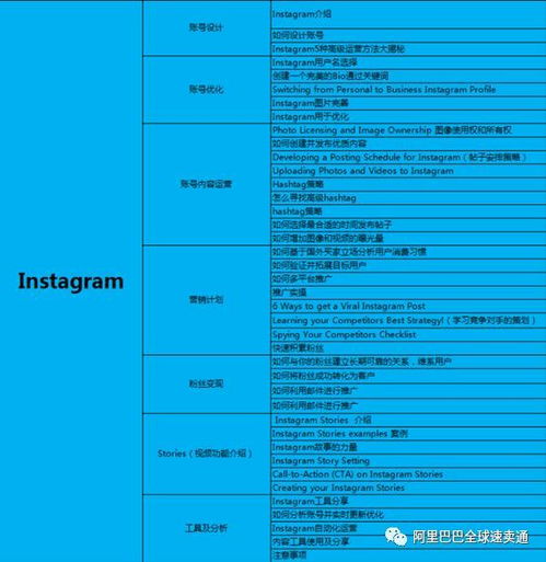 一、速卖通曝光量的定义