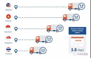 AI智嫩调度系统与大数据分析