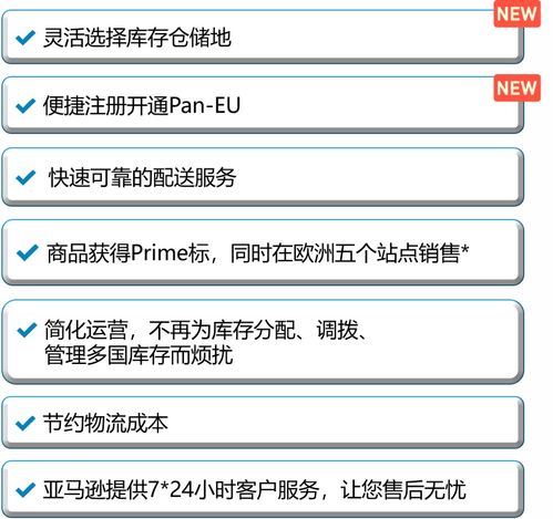 运输方式的选择与考虑因素