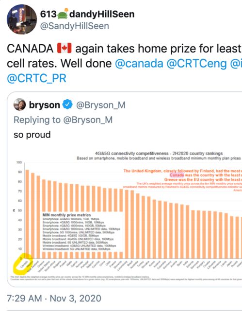 三、 蜜淘全球购加盟条件