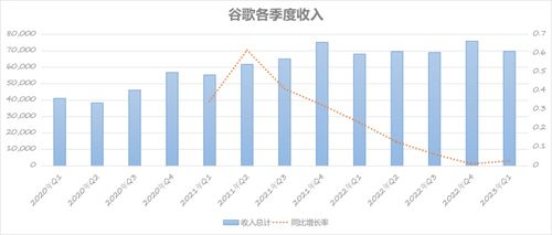 外贸企业面临的外汇风险类型