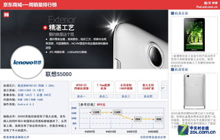 五、五一期间购买电脑的优势与劣势