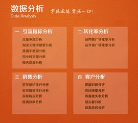 二、选择合适服务商的重要性