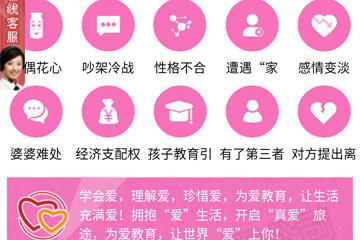 一、 淘宝店铺装修费用的影响因素