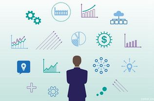 四、 数据可视化与优化策略